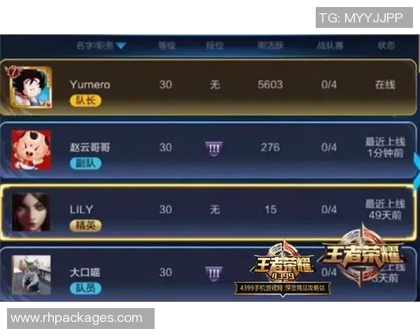 王者荣耀灵活性排行榜揭晓WE战队荣登第七名引发热议 王者荣耀灵活性排行榜揭晓WE战队荣登第七名引发热议