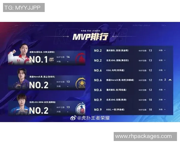 2026电竞新闻S15LOL职业联赛积分榜更新JDG战队以59分稳居第一名